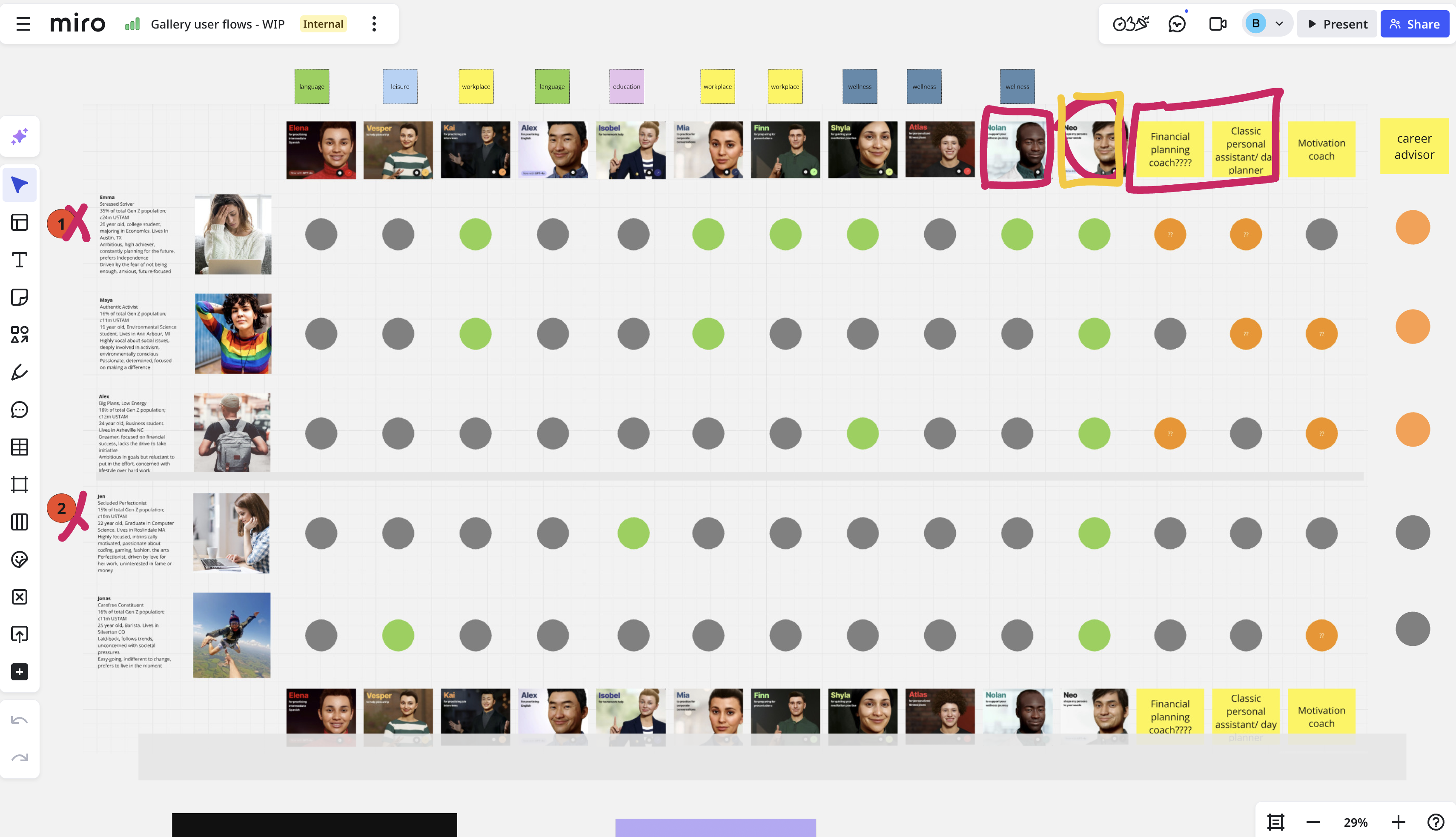 AI Gallery design thinking and persona mapping